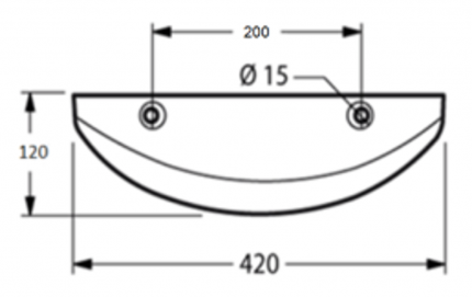 Scavabietole Vomere Per Bifila Semovente